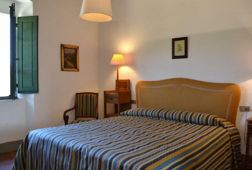 Locanda Di Praticino Rufina Bagian luar foto